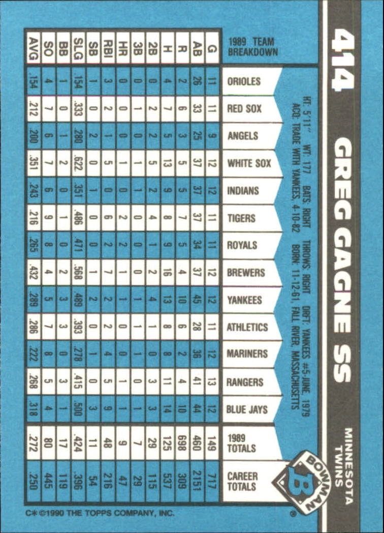 1990 Bowman Tiffany Baseball "Main Set" Base Cards #251 to #527 - Picture 277 of 461