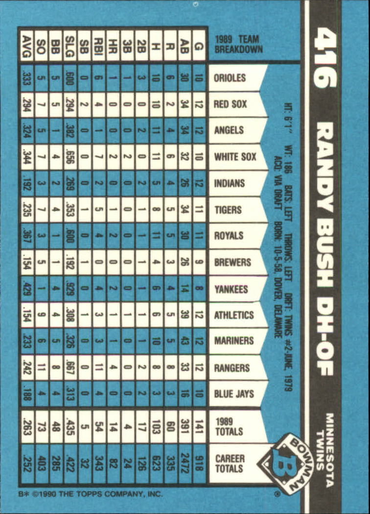 1990 Bowman Tiffany Baseball "Main Set" Base Cards #251 to #527 - Picture 279 of 461