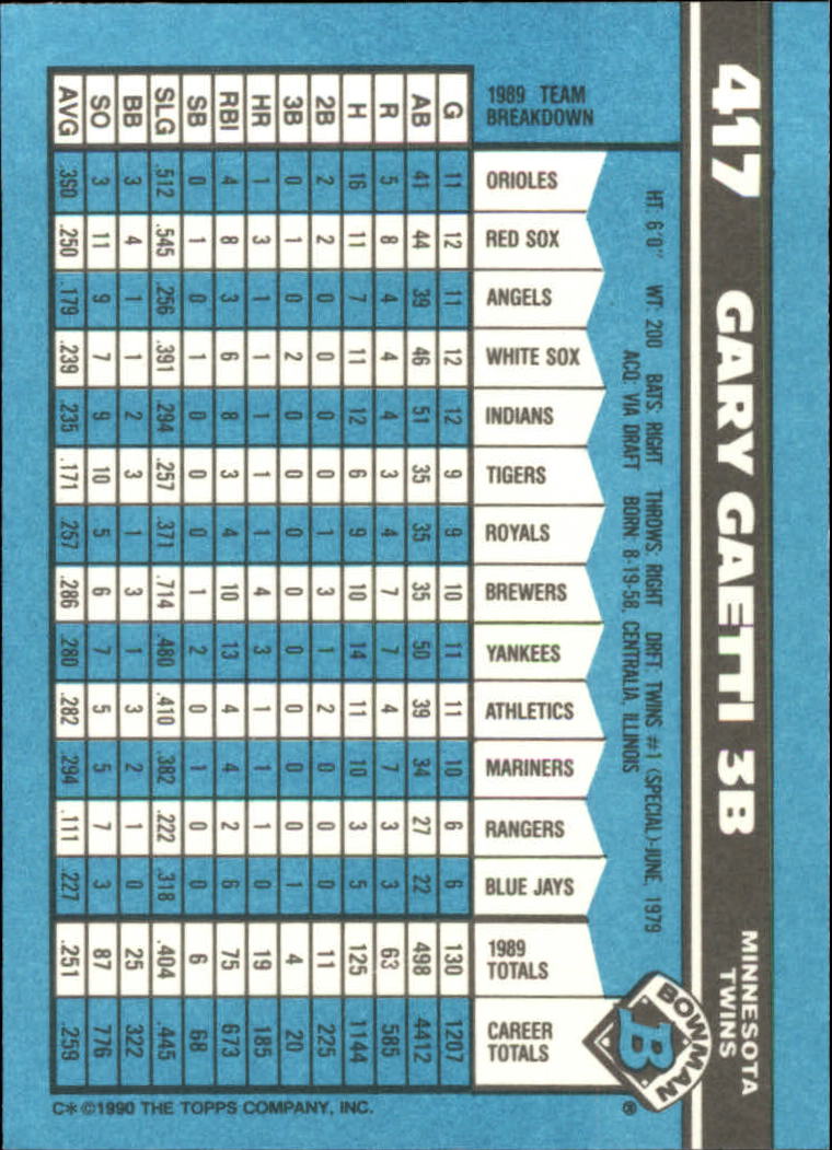 1990 Bowman Tiffany Baseball "Main Set" Base Cards #251 to #527 - Picture 281 of 461