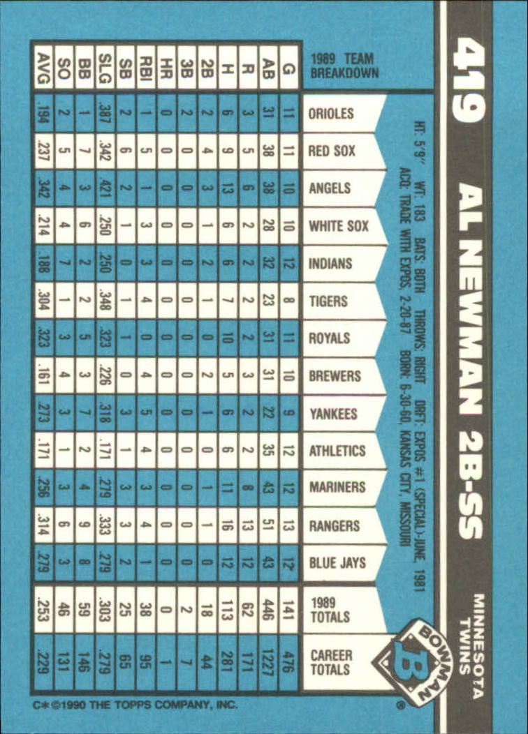 1990 Bowman Tiffany Baseball "Main Set" Base Cards #251 to #527 - Picture 283 of 461