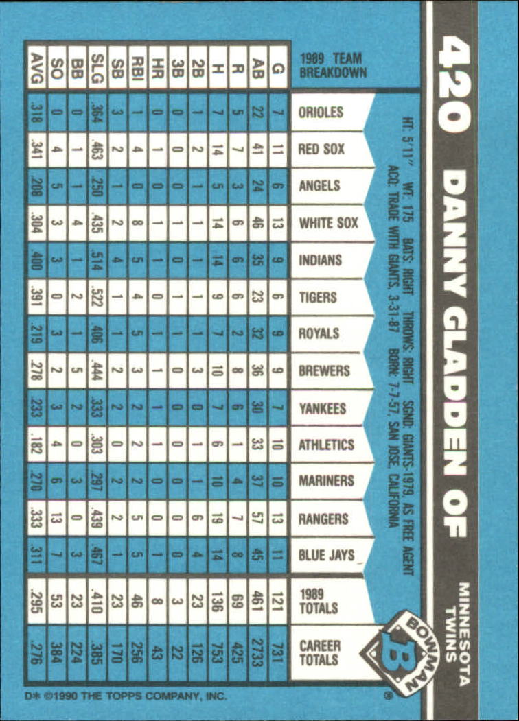 1990 Bowman Tiffany Baseball "Main Set" Base Cards #251 to #527 - Picture 285 of 461