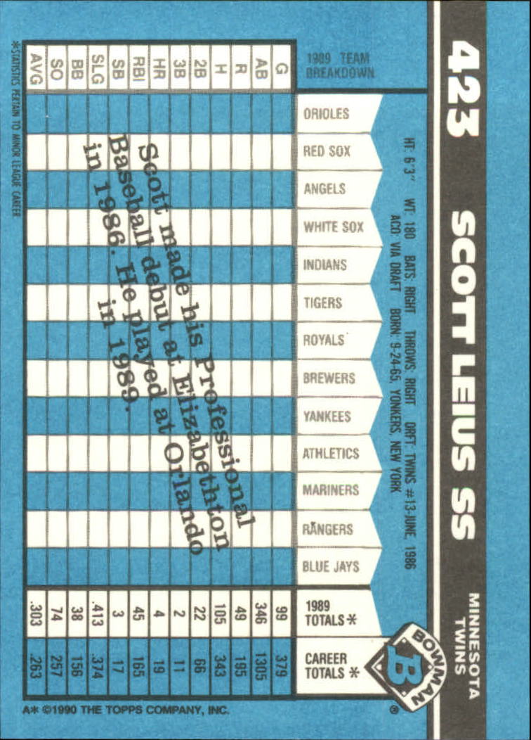 1990 Bowman Tiffany Baseball "Main Set" Base Cards #251 to #527 - Picture 291 of 461
