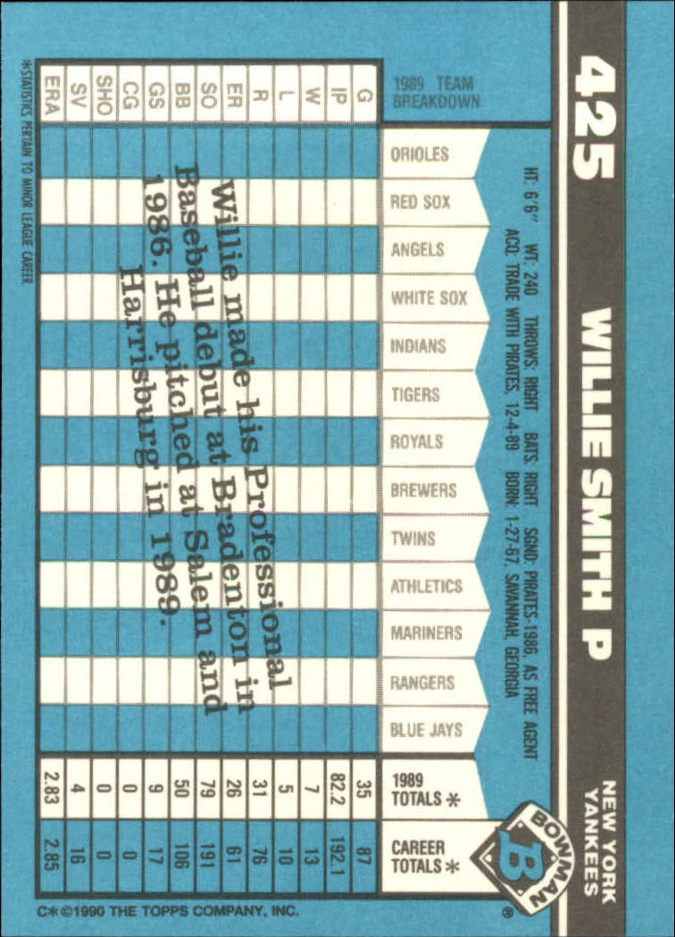1990 Bowman Tiffany Baseball "Main Set" Base Cards #251 to #527 - Picture 293 of 461