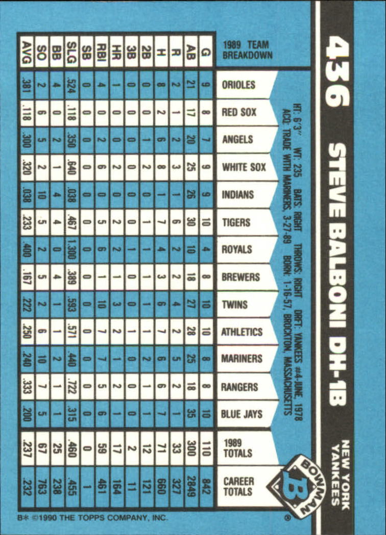 1990 Bowman Tiffany Baseball "Main Set" Base Cards #251 to #527 - Picture 315 of 461