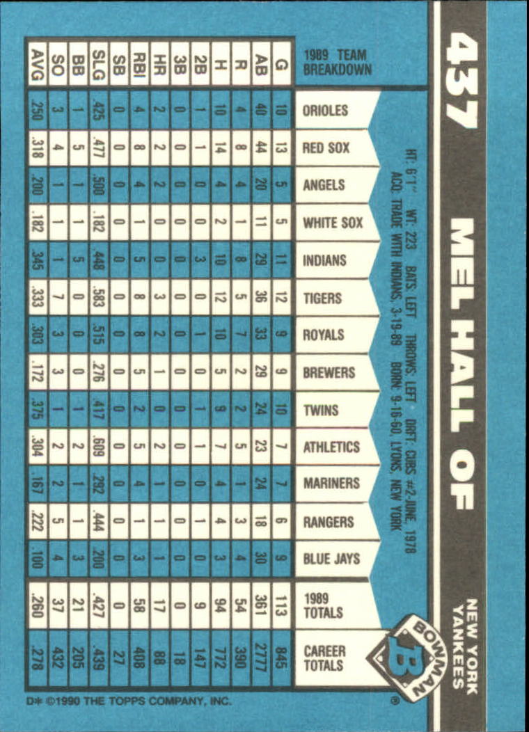 1990 Bowman Tiffany Baseball "Main Set" Base Cards #251 to #527 - Picture 317 of 461