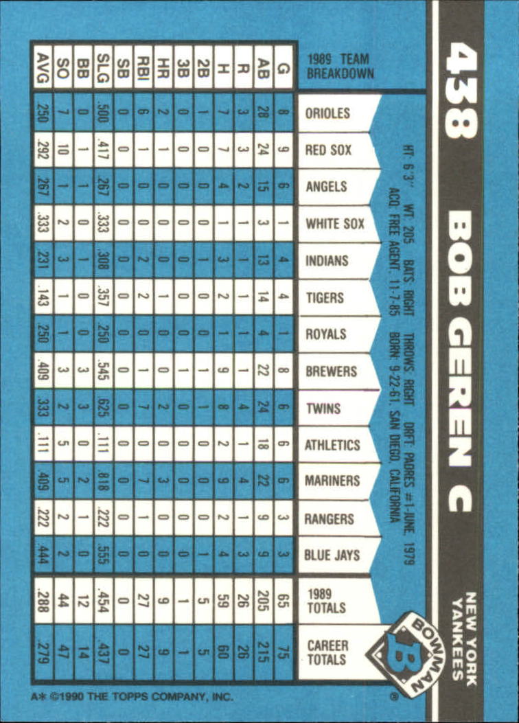 1990 Bowman Tiffany Baseball "Main Set" Base Cards #251 to #527 - Picture 319 of 461