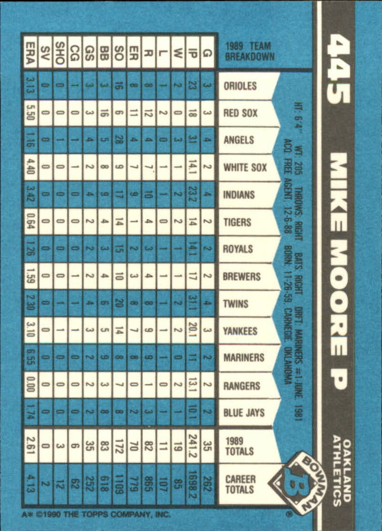 1990 Bowman Tiffany Baseball "Main Set" Base Cards #251 to #527 - Picture 325 of 461