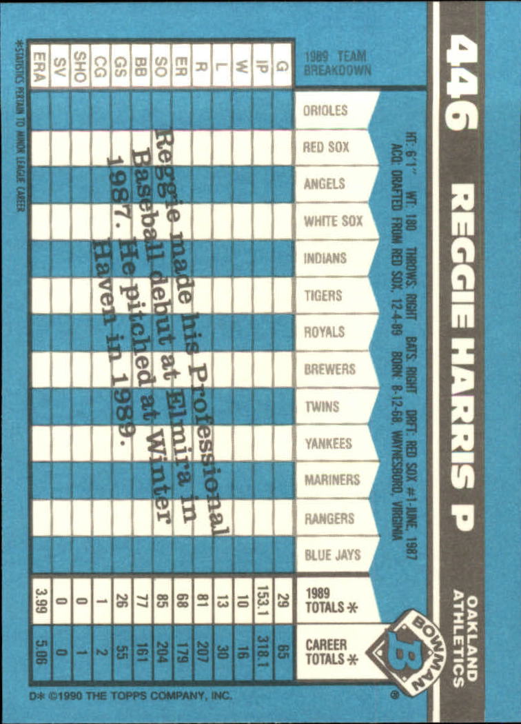 1990 Bowman Tiffany Baseball "Main Set" Base Cards #251 to #527 - Picture 327 of 461