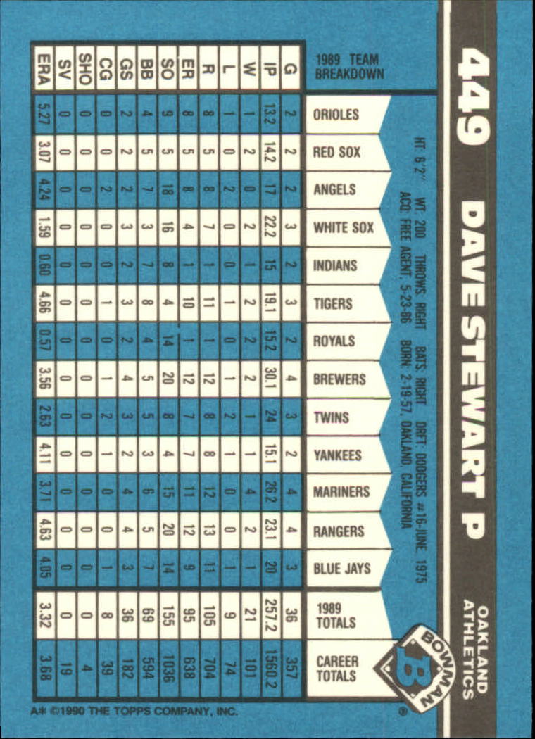 1990 Bowman Tiffany Baseball "Main Set" Base Cards #251 to #527 - Picture 333 of 461