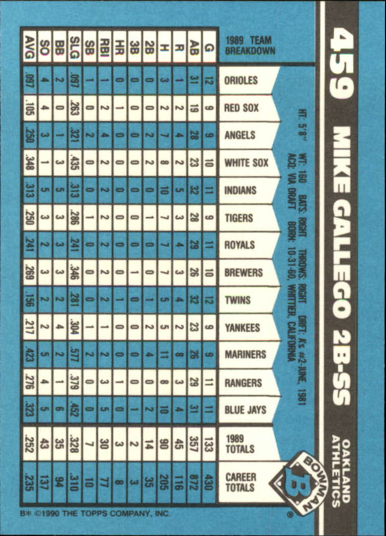 1990 Bowman Tiffany Baseball "Main Set" Base Cards #251 to #527 - Picture 347 of 461