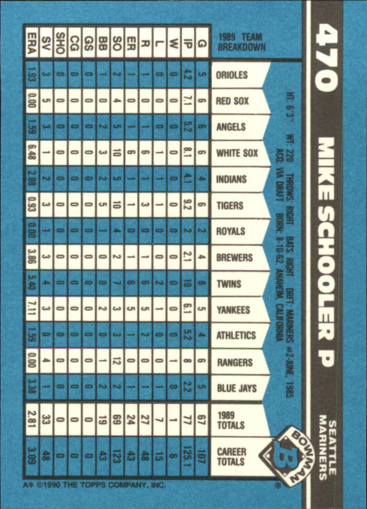 1990 Bowman Tiffany Baseball "Main Set" Base Cards #251 to #527 - Picture 365 of 461