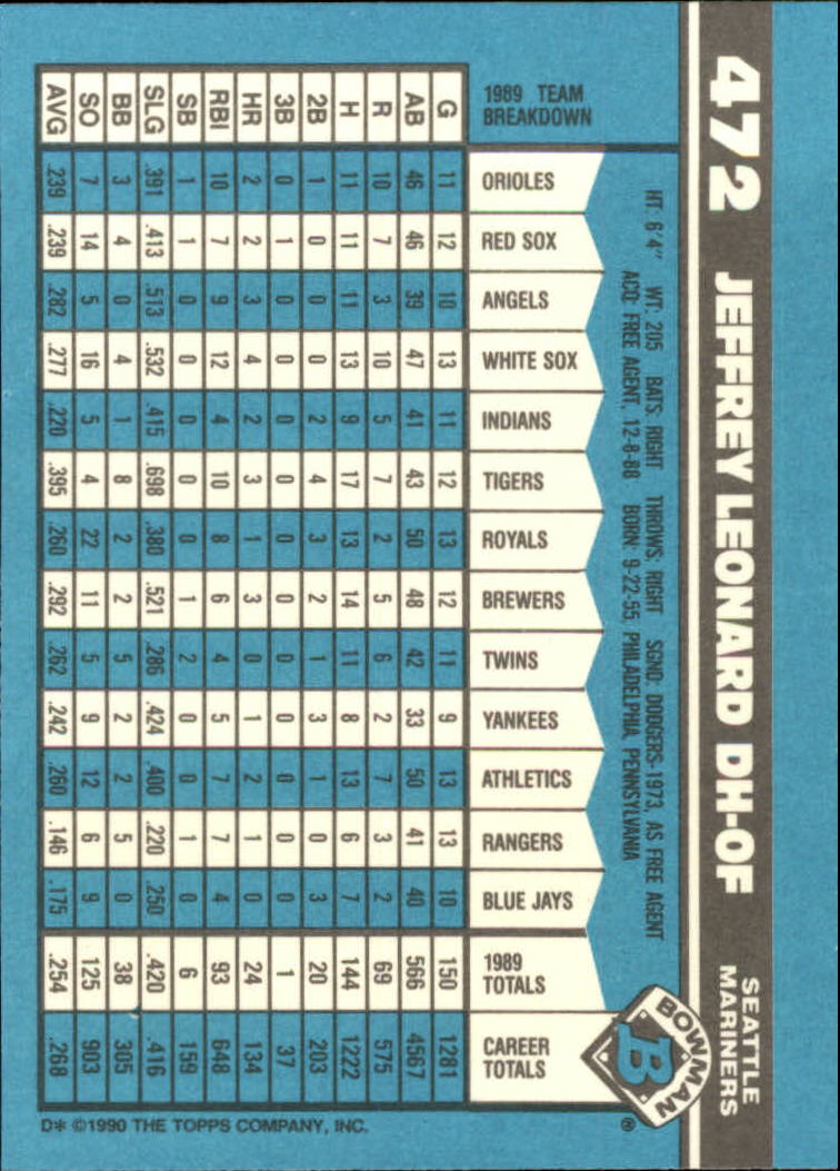 1990 Bowman Tiffany Baseball "Main Set" Base Cards #251 to #527 - Picture 369 of 461