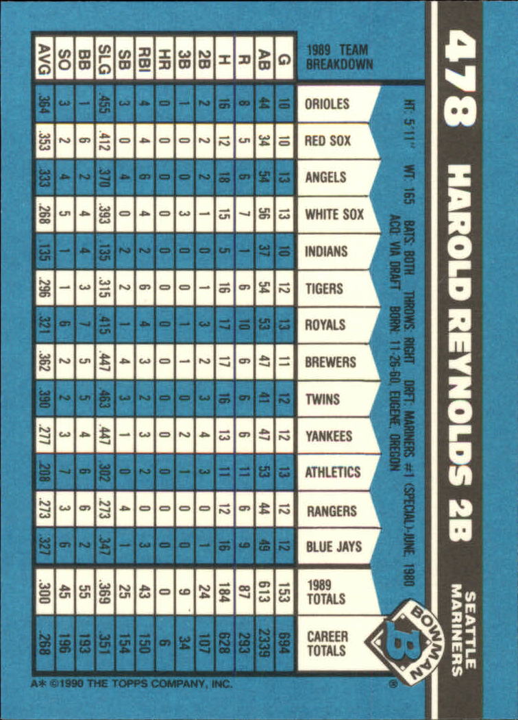 1990 Bowman Tiffany Baseball "Main Set" Base Cards #251 to #527 - Picture 377 of 461