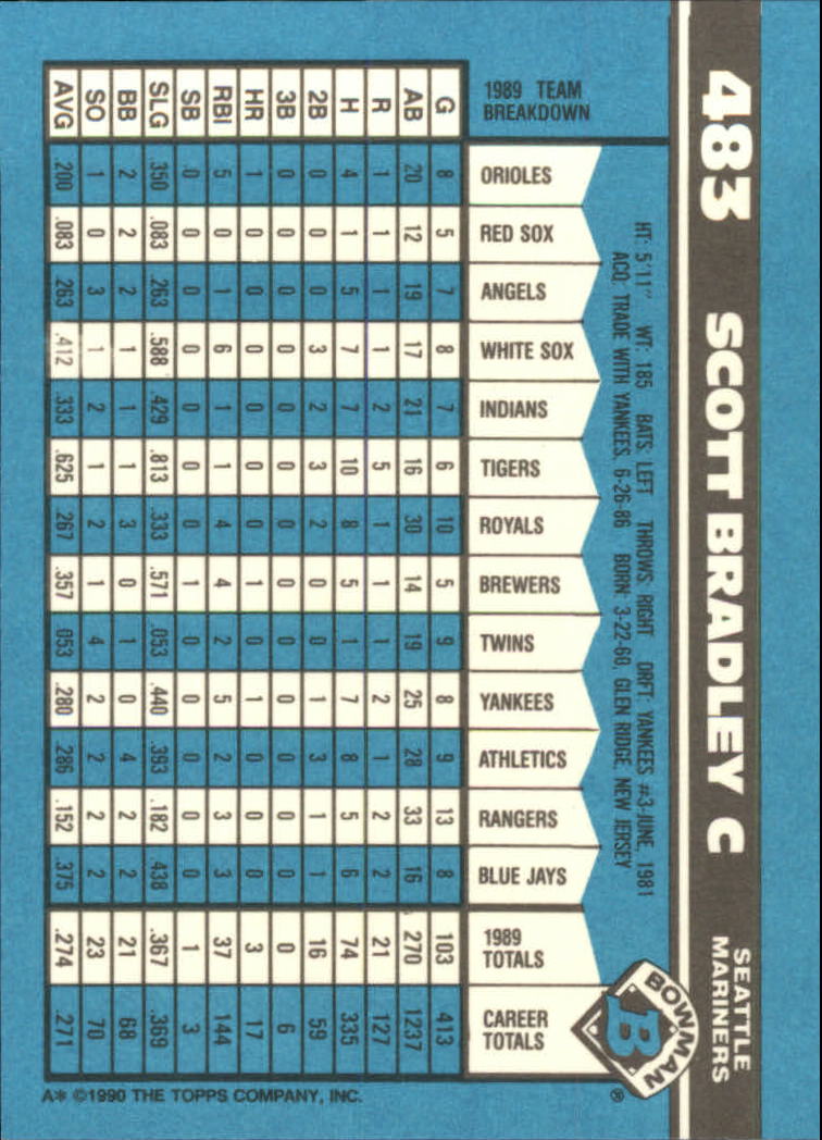 1990 Bowman Tiffany Baseball "Main Set" Base Cards #251 to #527 - Picture 385 of 461