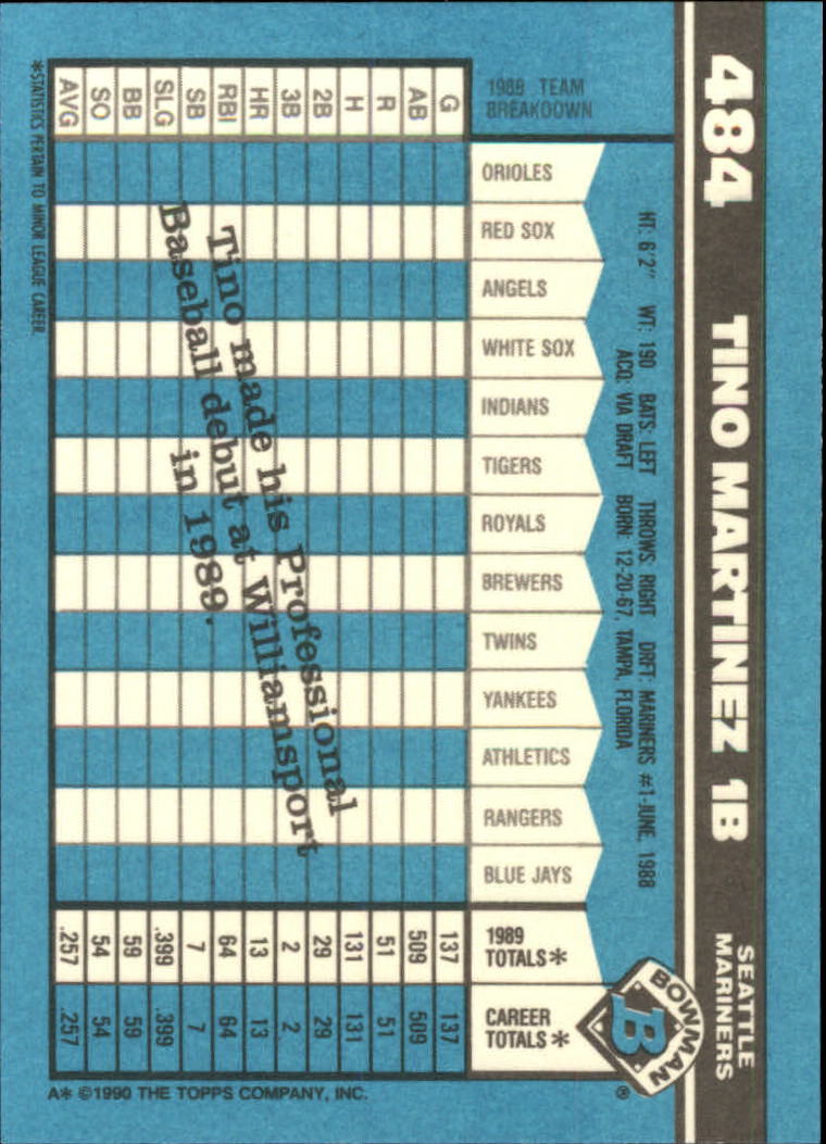 1990 Bowman Tiffany Baseball "Main Set" Base Cards #251 to #527 - Picture 387 of 461