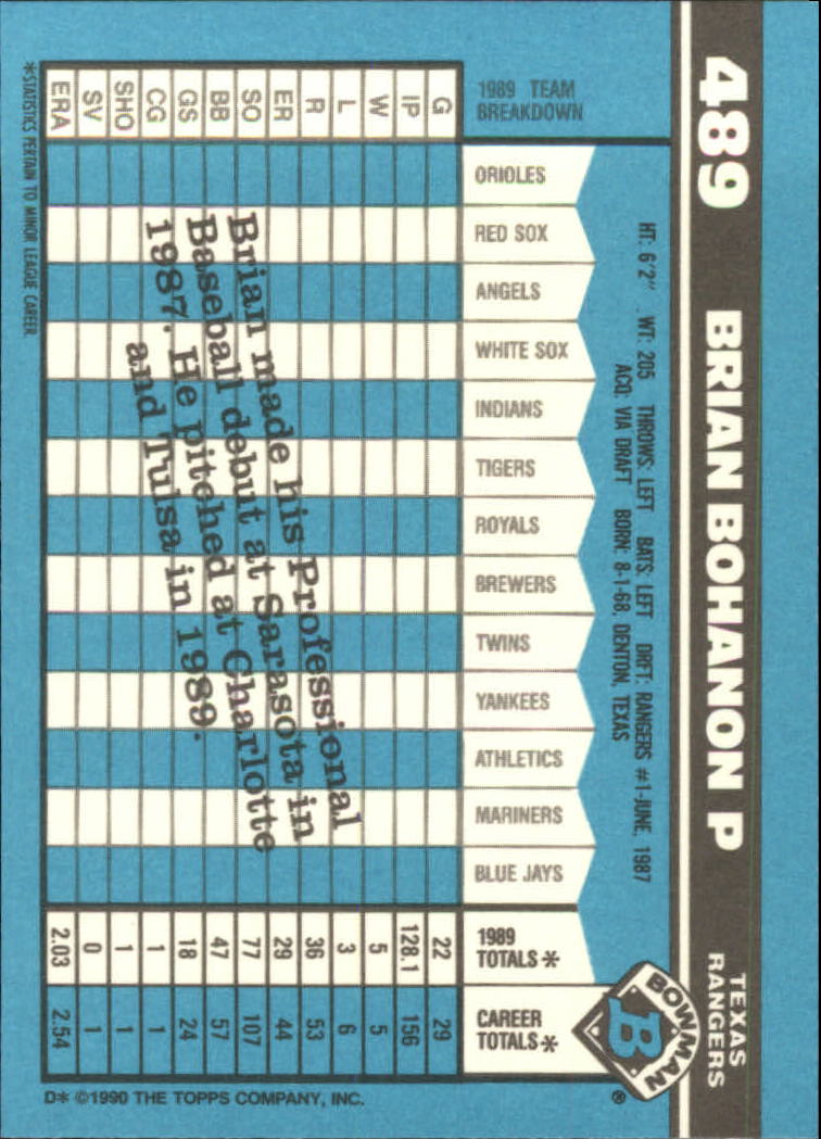 1990 Bowman Tiffany Baseball "Main Set" Base Cards #251 to #527 - Picture 393 of 461