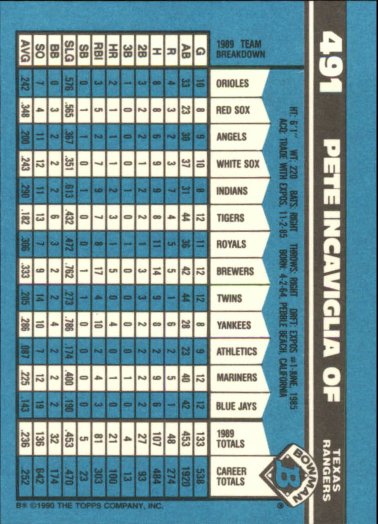 1990 Bowman Tiffany Baseball "Main Set" Base Cards #251 to #527 - Picture 397 of 461