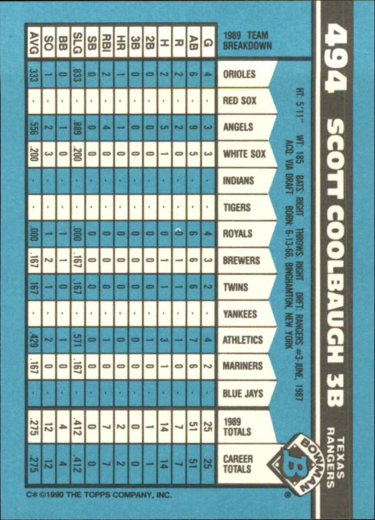 1990 Bowman Tiffany Baseball "Main Set" Base Cards #251 to #527 - Picture 401 of 461