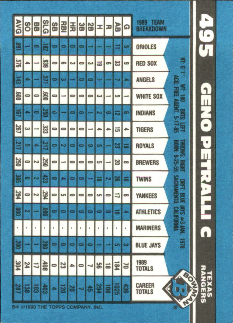 1990 Bowman Tiffany Baseball "Main Set" Base Cards #251 to #527 - Picture 403 of 461
