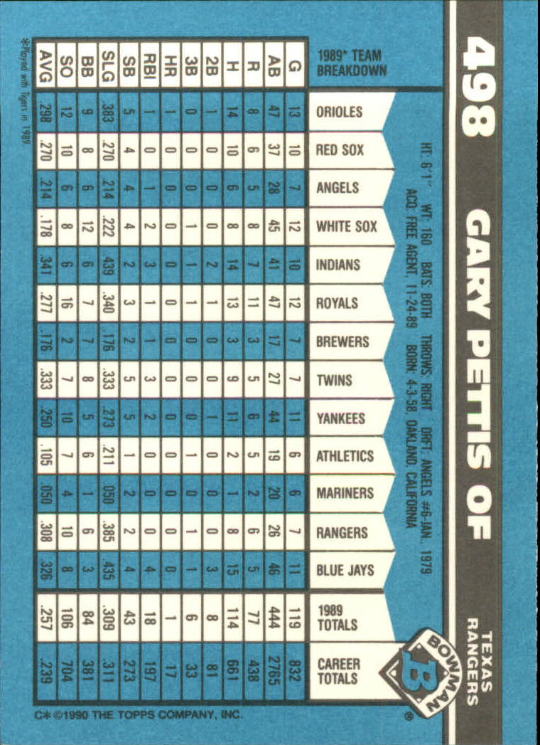 1990 Bowman Tiffany Baseball "Main Set" Base Cards #251 to #527 - Picture 409 of 461