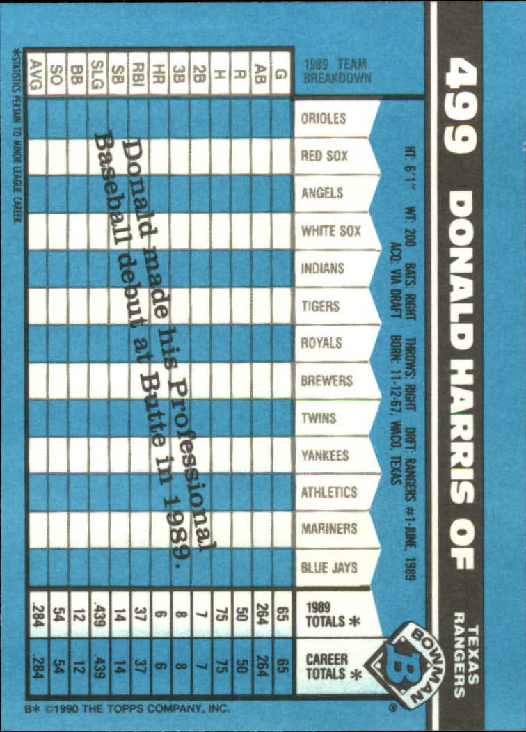 1990 Bowman Tiffany Baseball "Main Set" Base Cards #251 to #527 - Picture 411 of 461