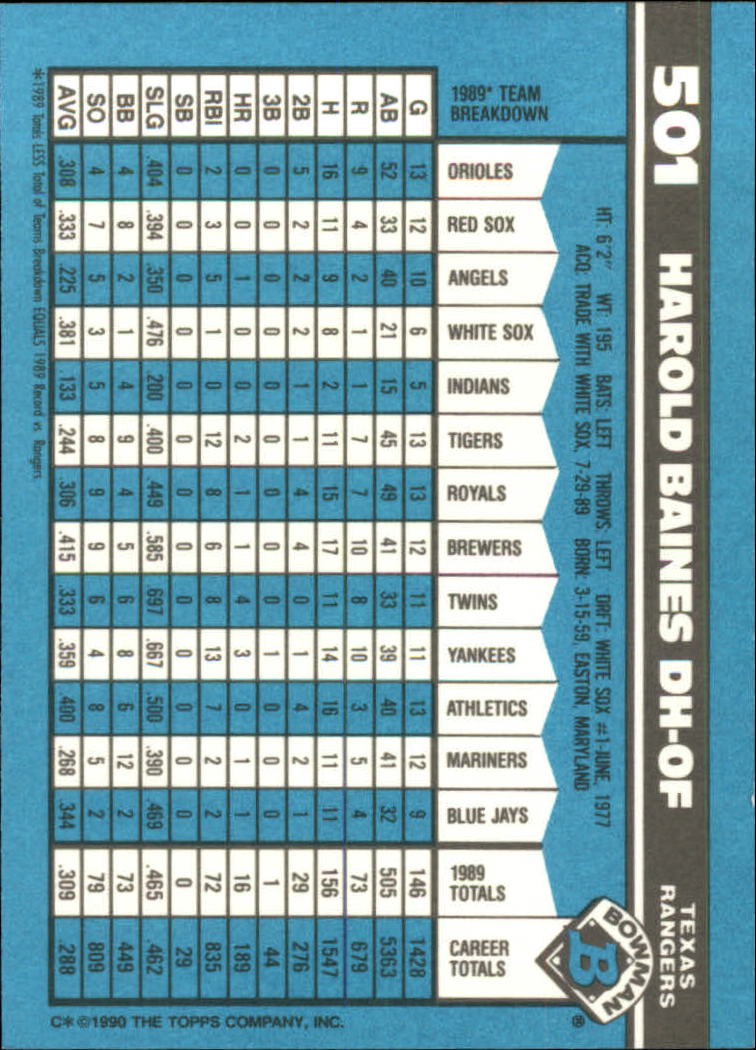 1990 Bowman Tiffany Baseball "Main Set" Base Cards #251 to #527 - Picture 415 of 461