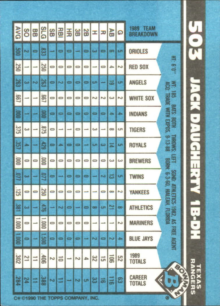 1990 Bowman Tiffany Baseball "Main Set" Base Cards #251 to #527 - Picture 419 of 461