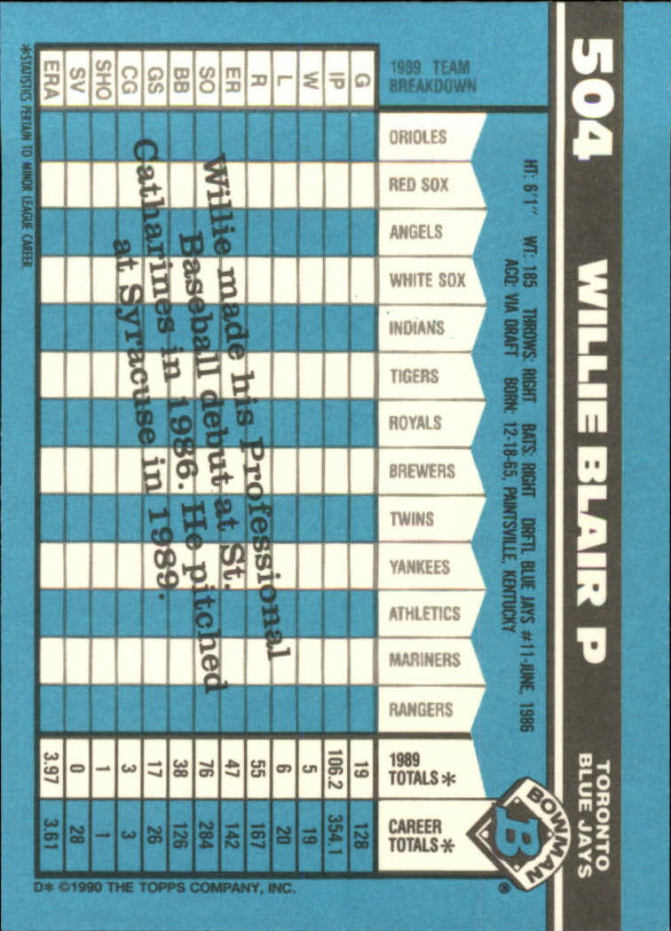 1990 Bowman Tiffany Baseball "Main Set" Base Cards #251 to #527 - Picture 421 of 461