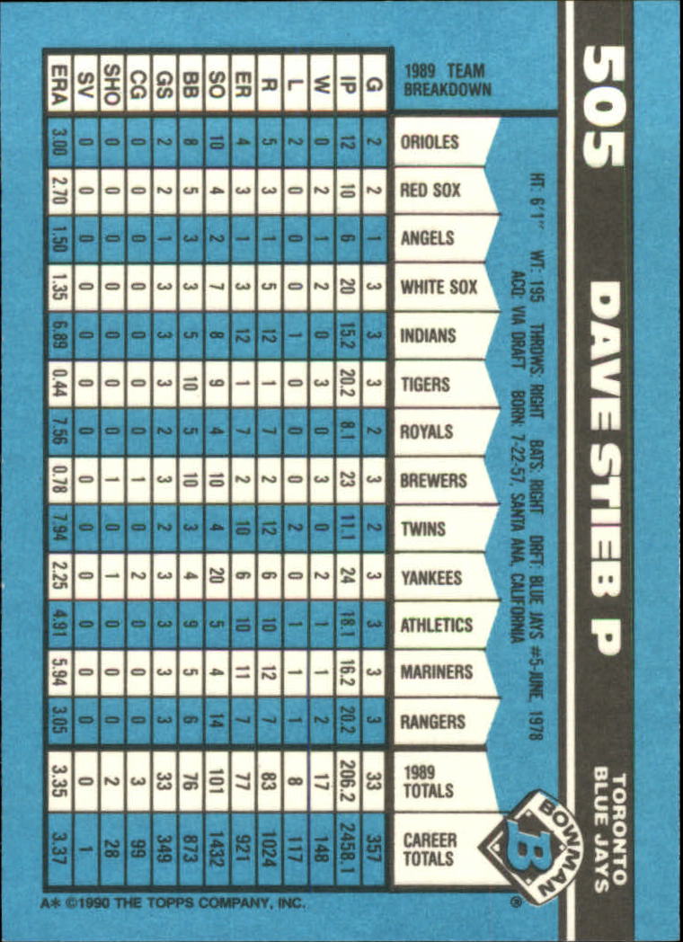 1990 Bowman Tiffany Baseball "Main Set" Base Cards #251 to #527 - Picture 423 of 461