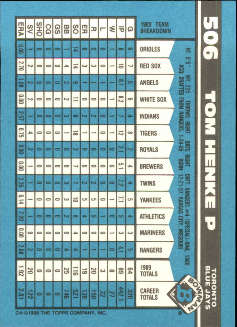 1990 Bowman Tiffany Baseball "Main Set" Base Cards #251 to #527 - Picture 425 of 461