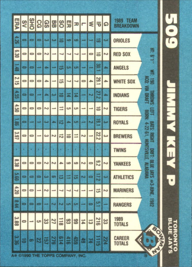 1990 Bowman Tiffany Baseball "Main Set" Base Cards #251 to #527 - Picture 431 of 461