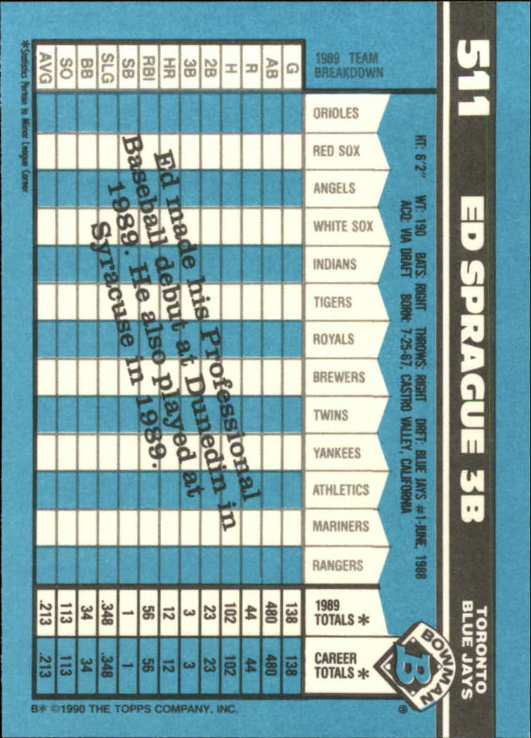 1990 Bowman Tiffany Baseball "Main Set" Base Cards #251 to #527 - Picture 433 of 461