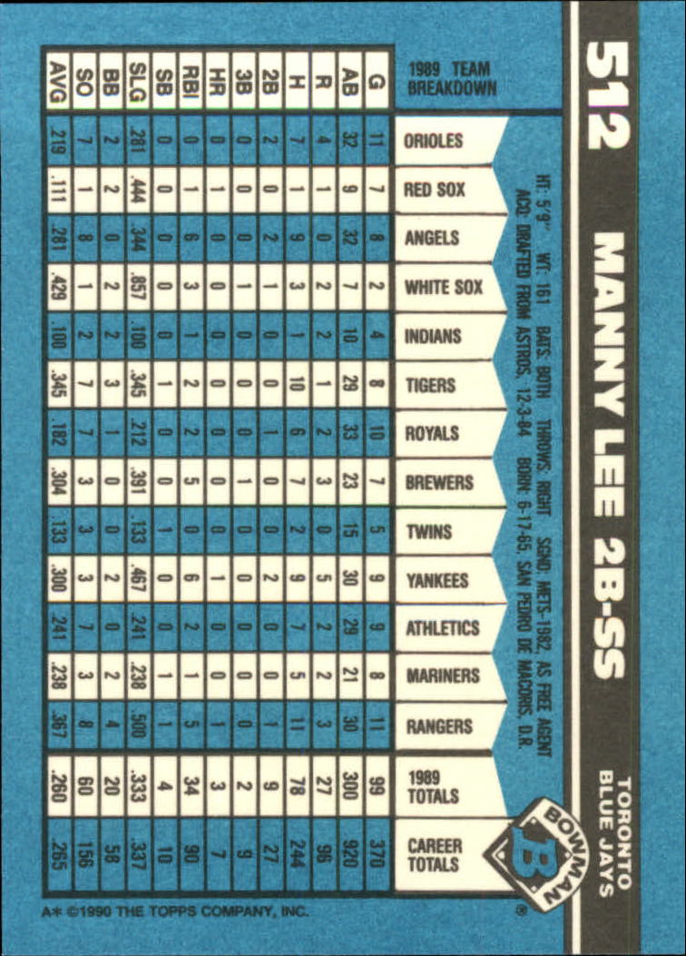 1990 Bowman Tiffany Baseball "Main Set" Base Cards #251 to #527 - Picture 435 of 461