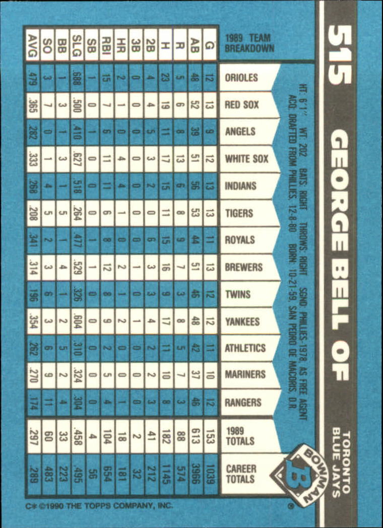 1990 Bowman Tiffany Baseball "Main Set" Base Cards #251 to #527 - Picture 439 of 461