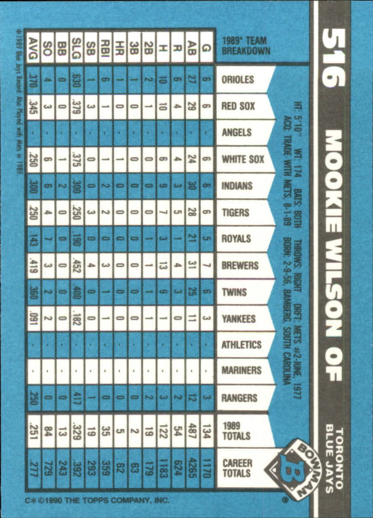1990 Bowman Tiffany Baseball "Main Set" Base Cards #251 to #527 - Picture 441 of 461