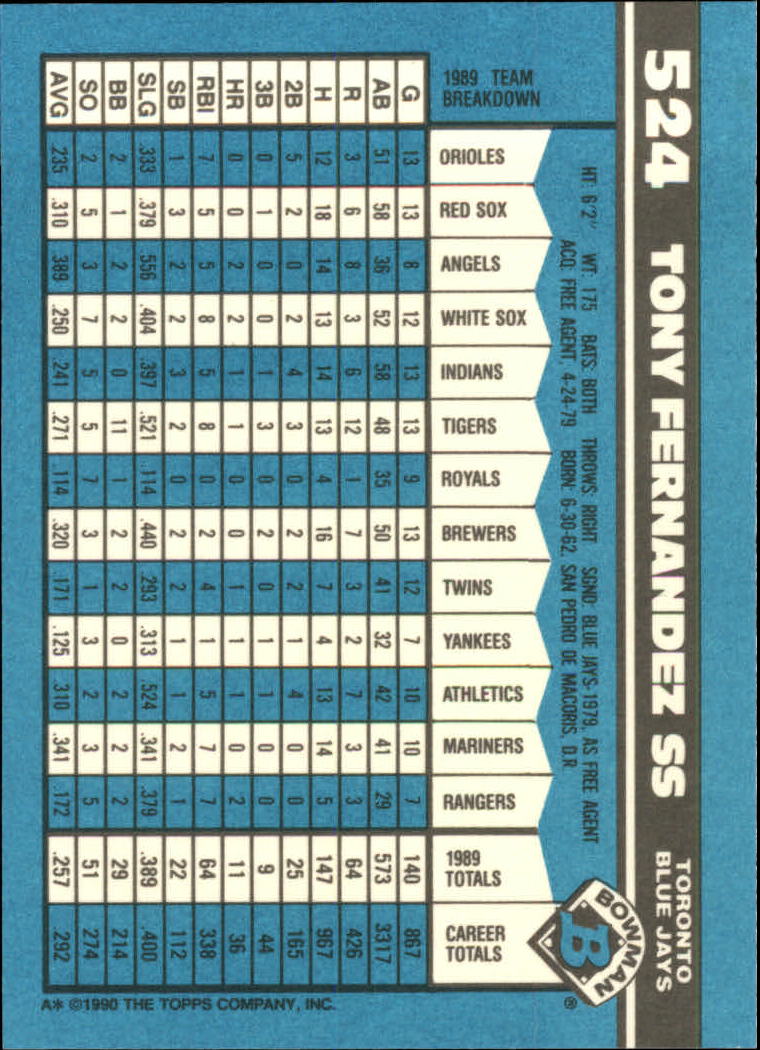 1990 Bowman Tiffany Baseball "Main Set" Base Cards #251 to #527 - Picture 455 of 461