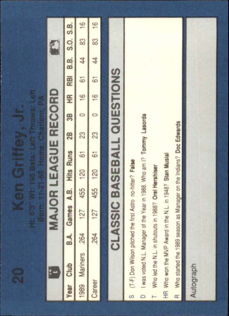 1990 Classic Blue #20 Ken Griffey Jr. back image