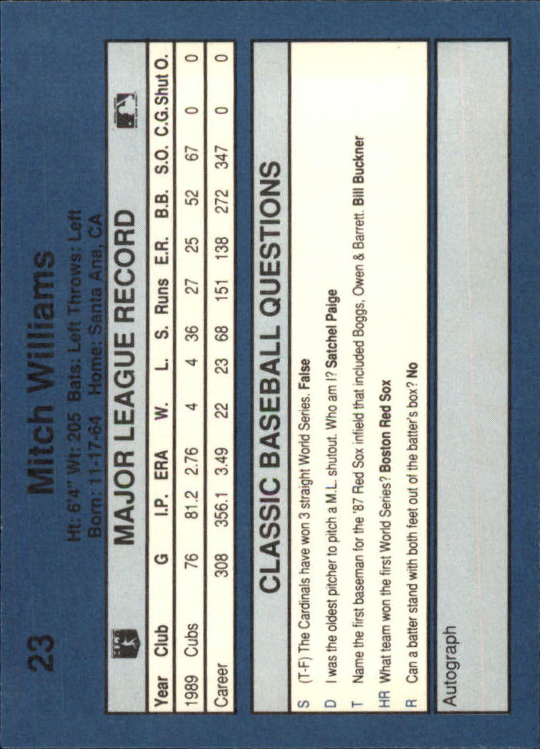 1990 Classic Blue #23 Mitch Williams back image