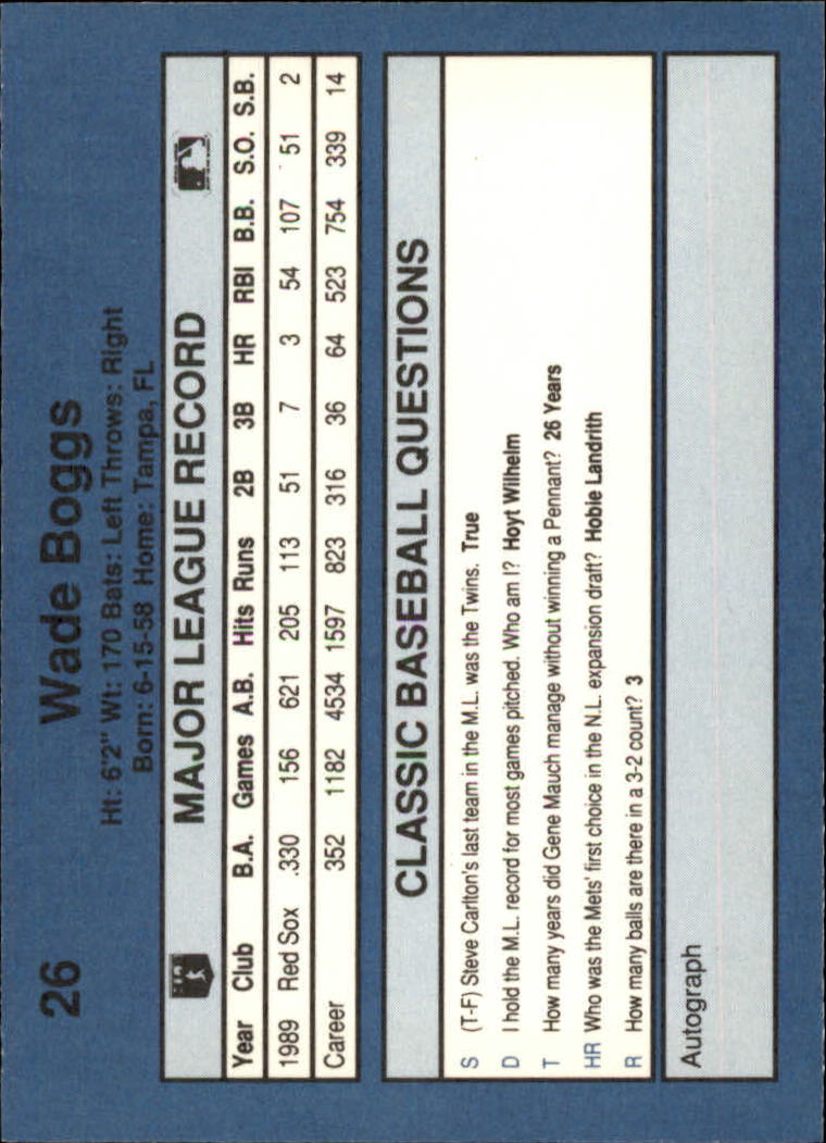 1990 Classic Blue #26 Wade Boggs back image