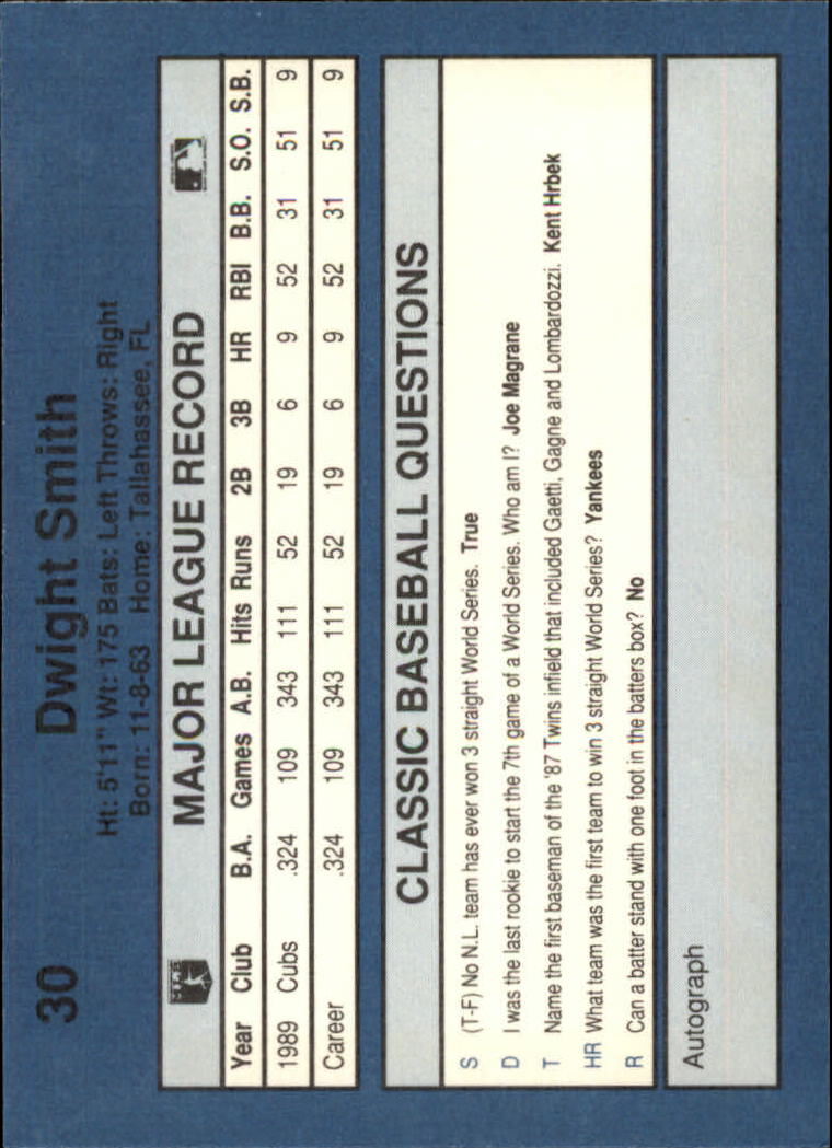 1990 Classic Blue #30 Dwight Smith back image