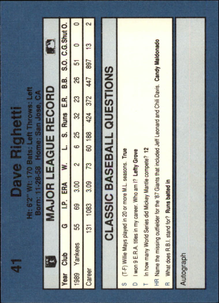 1990 Classic Blue #41 Dave Righetti back image