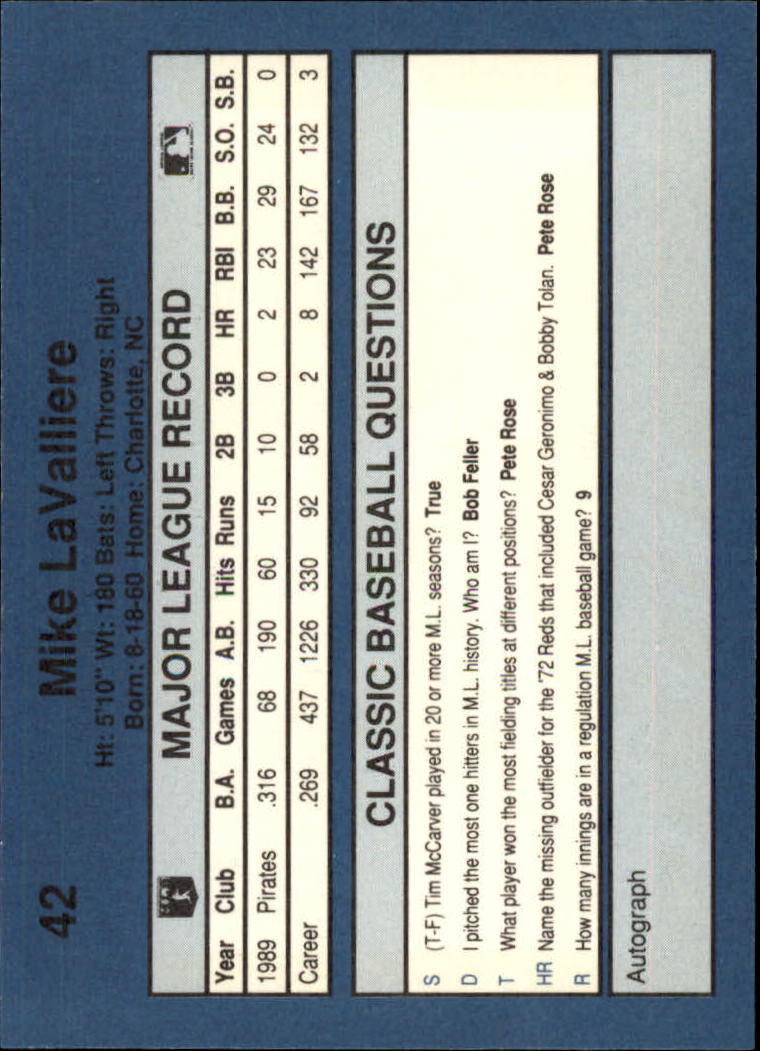 1990 Classic Blue #42 Mike LaValliere back image