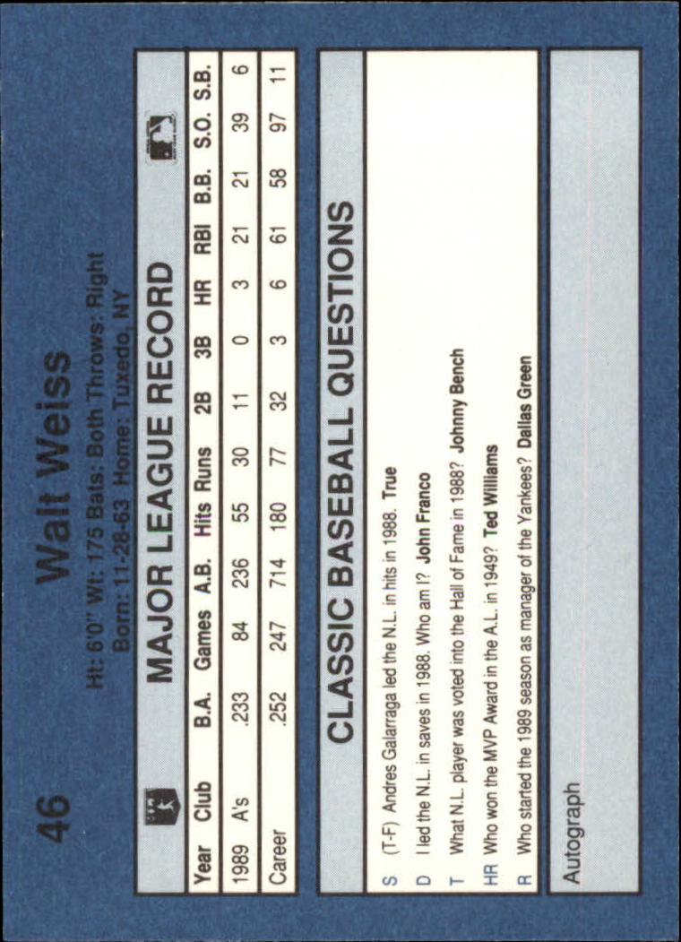 1990 Classic Blue #46 Walt Weiss back image