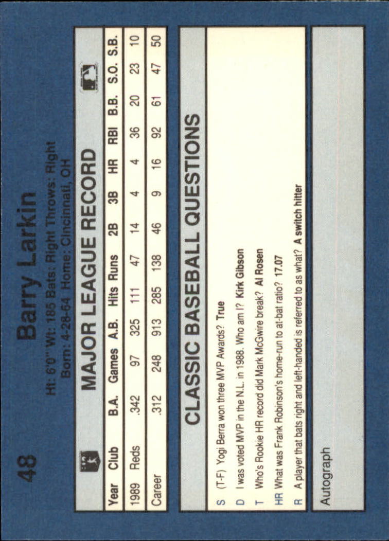 1990 Classic Blue #48 Barry Larkin back image