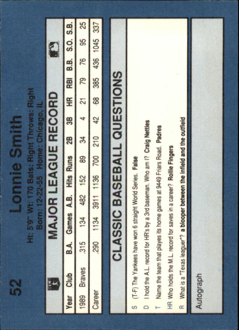 1990 Classic Blue #52 Lonnie Smith back image