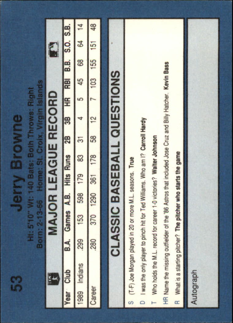 1990 Classic Blue #53 Jerry Browne back image