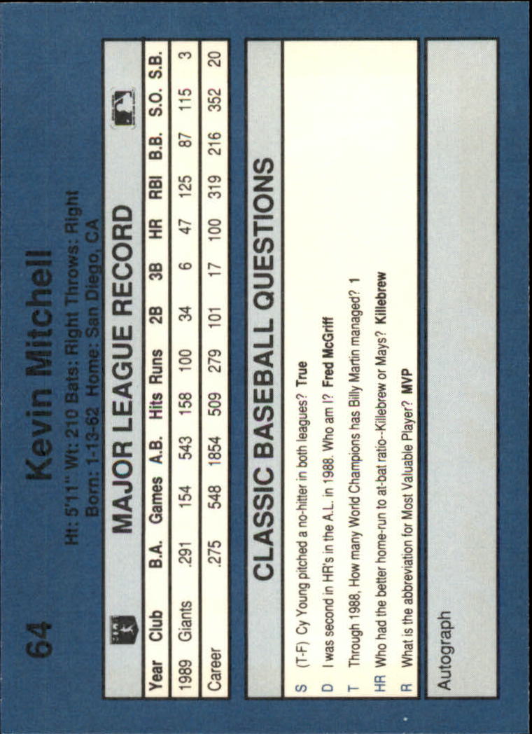 1990 Classic Blue #64 Kevin Mitchell back image
