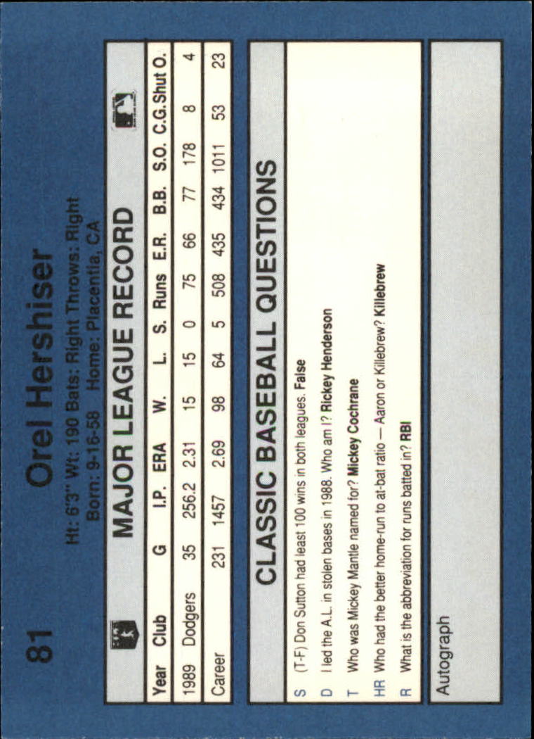 1990 Classic Blue #81 Orel Hershiser back image