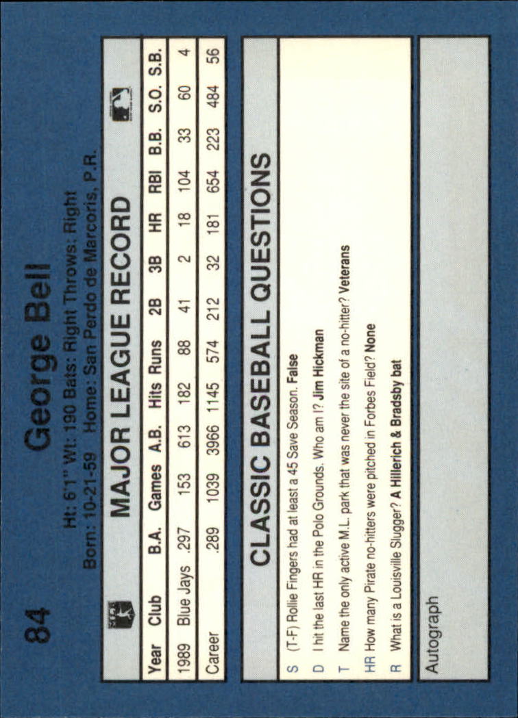 1990 Classic Blue #84 George Bell back image