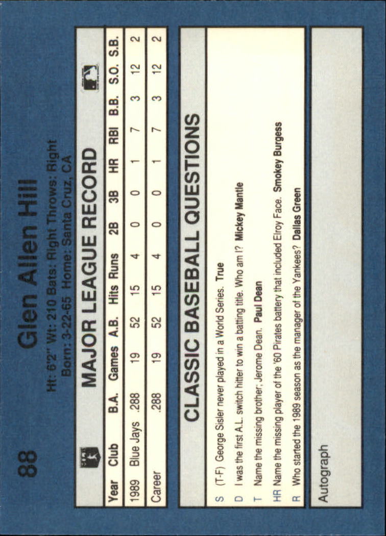 1990 Classic Blue #88 Glenallen Hill back image